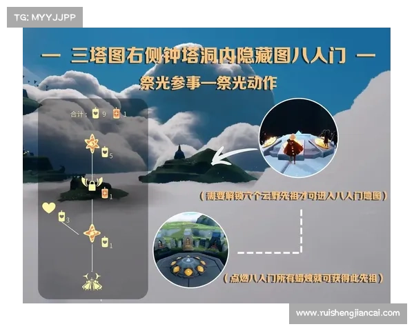 如何准确找到光遇书虫先祖位置及其获得方法详解 如何准确找到光遇书虫先祖位置及其获得方法详解