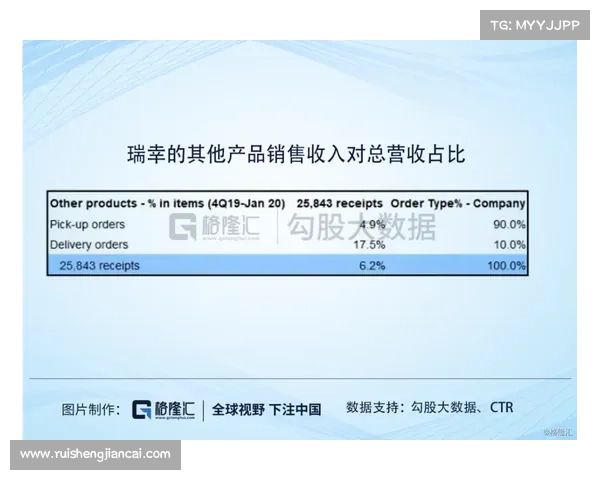 冬拥湖时期物资调配的挑战与应对策略探析 冬拥湖时期物资调配的挑战与应对策略探析