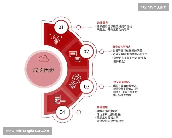 全面解析六杀争夺战制胜关键策略与团队协作核心秘诀 全面解析六杀争夺战制胜关键策略与团队协作核心秘诀