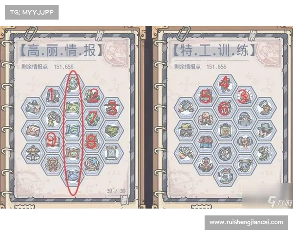 最强蜗牛米国探索高效攻略及关键技巧分享